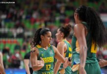 Brasil estreia quarta nas Eliminatórias do Pré-Mundial de Basquete