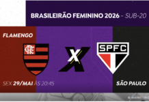 Brasileirão Feminino Sub-20: TV Brasil transmite Flamengo X São Paulo