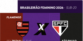 Brasileirão Feminino Sub-20: TV Brasil transmite Flamengo X São Paulo