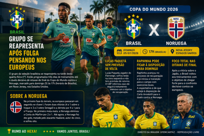 brasil-inicia-preparacao-para-oitavas-da-copa-contra-noruega