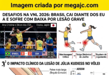 Brasil perde para os Estados Unidos por 3 a 0 no vôlei feminino