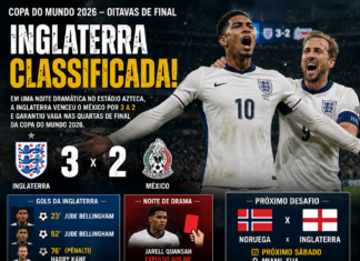 Com um a menos, Inglaterra derruba México no Azteca e segue na Copa