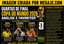 Futebol, política e personagens improváveis: a Copa do Mundo até agora