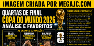 Futebol, política e personagens improváveis: a Copa do Mundo até agora