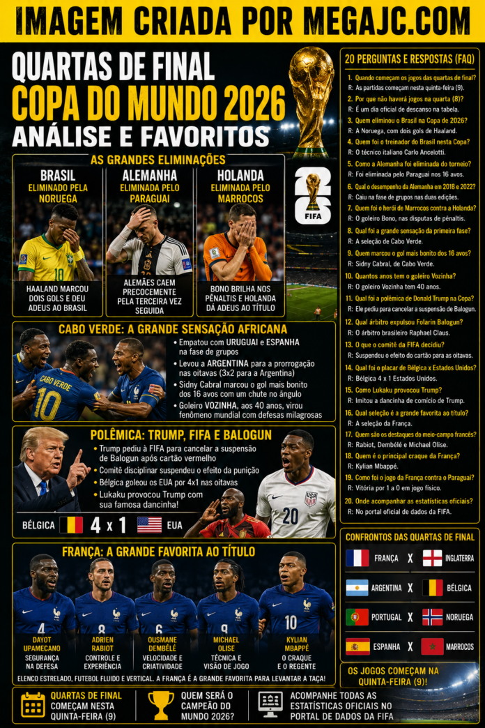 futebol-politica-e-personagens-improvaveis-a-copa-do-mundo-ate-agora