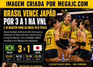 Brasil na Liga das Nações de Vôlei Feminino: Vitória e Agenda Complena