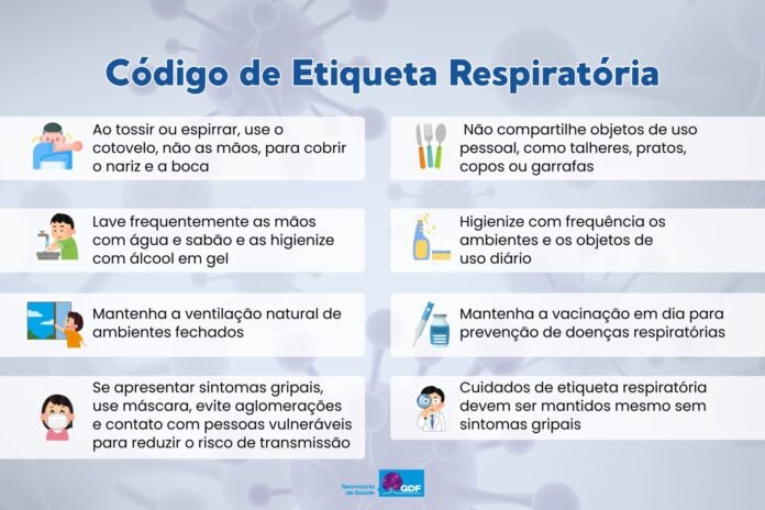 10.6.-Codigo-de-Etiqueta-Respiratoria-scaled