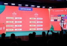 Copa do Brasil: quartas terão três clássicos estaduais Bola de futebol em campo representando a Copa do Brasil