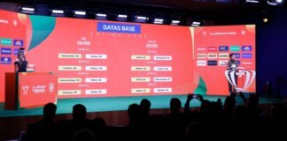 Copa do Brasil: quartas terão três clássicos estaduais Bola de futebol em campo representando a Copa do Brasil