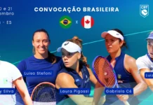 Seleção feminina de tênis é convocada para enfrentar o Canadá na Billie Jean King Cup, em Vitória Seleção feminina de tênis é convocada para enfrentar o Canadá na Billie Jean King Cup, em Vitória