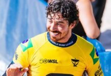 Yago Dora, Ítalo Ferreira e Gabriel Medina avançam às quartas de final em Peniche